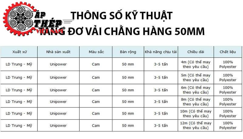 thong-so-ky-thuat-tang-do-vai-chang-hang-50mm