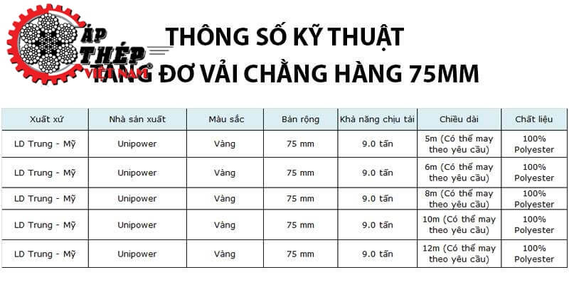 thong-so-ky-thuat-tang-do-vai-chang-hang-75mm