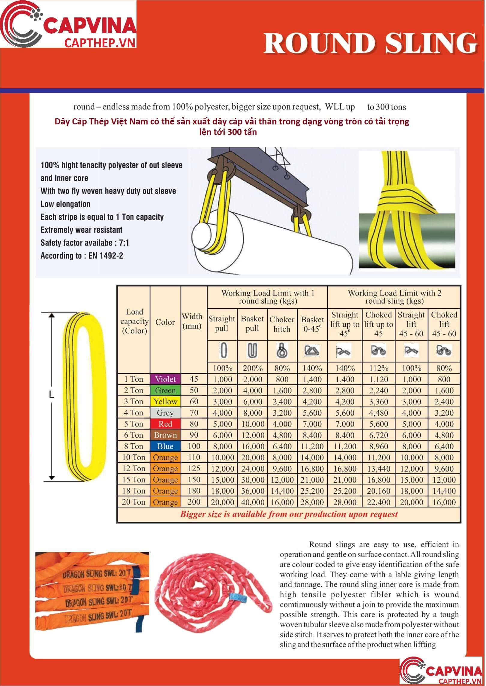 Catalog round sling