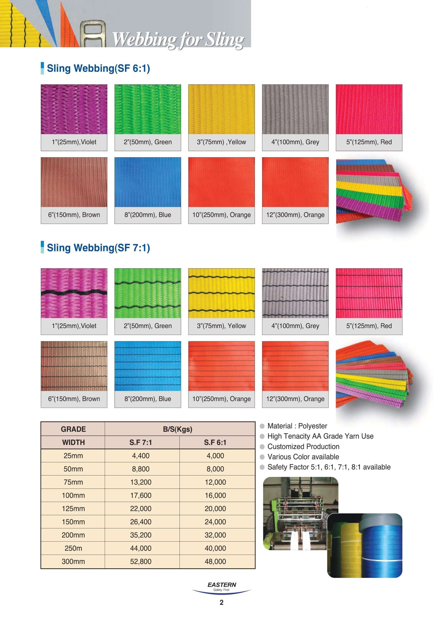 Webbing sling for Lifting - CAPVINA Wire Rope Company