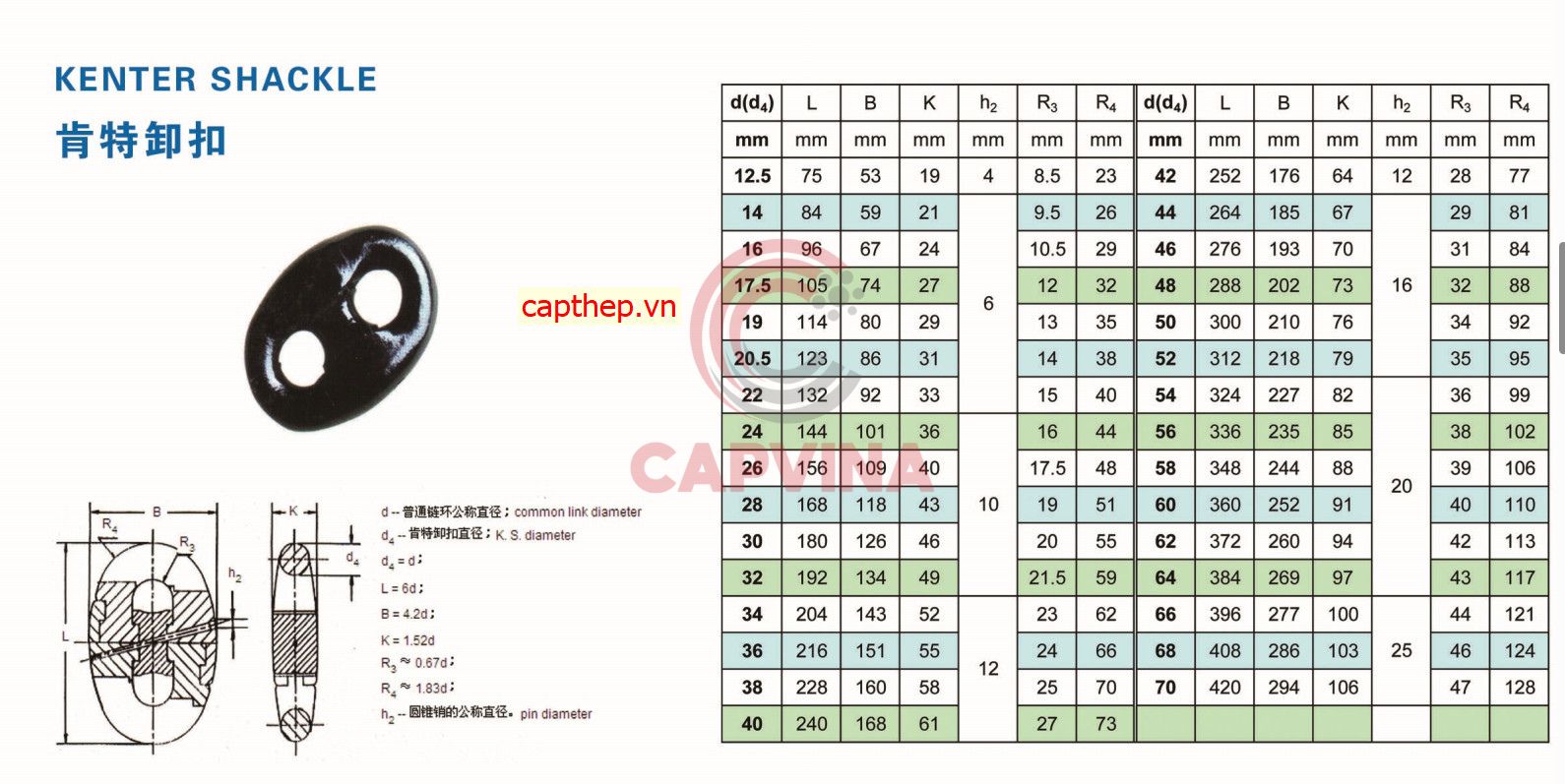 kenter shackle chain specification